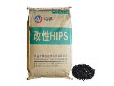 GRS認(rèn)證的PCR塑料到底是什么？