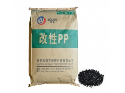 PCR廠家制造的PET工程塑料有哪些應用領(lǐng)域